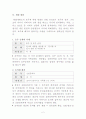 2005 친족 상속법 개정 내용 및 효과, 영향 2페이지