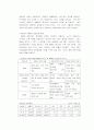 [증권투자론]자산배분과 투자성 대하여(자산배분프로젝트) 15페이지