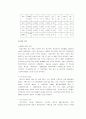 [증권투자론]자산배분과 투자성 대하여(자산배분프로젝트) 17페이지