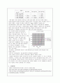 Chardakov법에 의한 수분포텐셜 측정&빛의 파장에 따른 종자 발아&종자 발아의 억제와 촉진 요인 7페이지