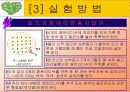빛의파장에따른 종자발아와 종자발아의 억제와 촉진요인에 대한 실험 5페이지
