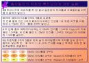 빛의파장에따른 종자발아와 종자발아의 억제와 촉진요인에 대한 실험 6페이지