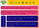 빛의파장에따른 종자발아와 종자발아의 억제와 촉진요인에 대한 실험 8페이지