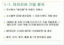 아이리버 미국시장 마케팅 사례 4페이지