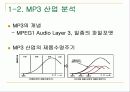 아이리버 미국시장 마케팅 사례 8페이지