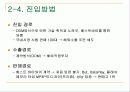 아이리버 미국시장 마케팅 사례 14페이지