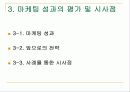 아이리버 미국시장 마케팅 사례 20페이지