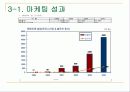 아이리버 미국시장 마케팅 사례 21페이지