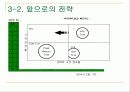 아이리버 미국시장 마케팅 사례 23페이지
