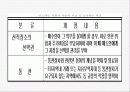 인코텀즈 2000의 문제점과 개선방안 13페이지