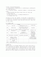 은행산업(금융)의 구조조정 과정과 성과 분석을 통한 향후전략(A+레포트) 14페이지