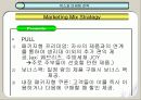 화이트와 위스퍼의 마케팅 전략 비교 분석 44페이지