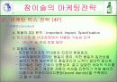 진로의 마케팅 전략 25페이지