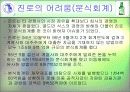 진로의 마케팅 전략 34페이지