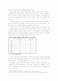 지역주의 극복 4페이지