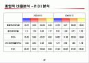 삼성전자, LG전자, 하이닉스 재무비교 43페이지