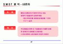 삼성전자, LG전자, 하이닉스 재무비교 53페이지