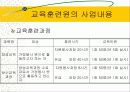 지역사회복지 (익산지역 재가복지의 문제점과 해결방안 PPT) 11페이지
