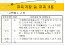 지역사회복지 (익산지역 재가복지의 문제점과 해결방안 PPT) 12페이지