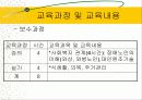 지역사회복지 (익산지역 재가복지의 문제점과 해결방안 PPT) 13페이지