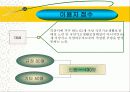 지역사회복지 (익산지역 재가복지의 문제점과 해결방안 PPT) 16페이지