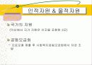 지역사회복지 (익산지역 재가복지의 문제점과 해결방안 PPT) 18페이지