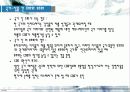 (국제경영) 원산지효과(COO)에 대한 이해와 상품과 국가 간의 조화 방안 15페이지