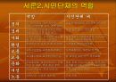 시민단체에 대한 이해와 문제점 및 해결방안 4페이지