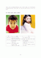 다양한 학습유형과 성차 23페이지
