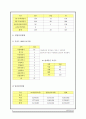 서울증권 9페이지