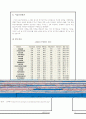 서울증권 12페이지