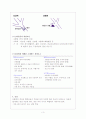 [간호학] 뇌졸중(Stroke) 3페이지