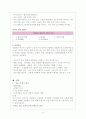 [간호학] 뇌졸중(Stroke) 4페이지