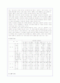 주한미군의 범죄문제와 기지촌 여성문제에 대해(A+레포트) 14페이지