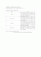 유럽인과 초콜릿 12페이지