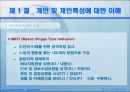 개인 수준에서의 인간존중경영 18페이지
