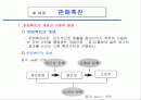 마케팅 판매촉진 1페이지