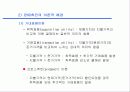 마케팅 판매촉진 3페이지