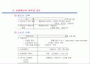 마케팅 판매촉진 12페이지