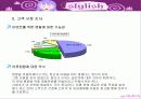  The stylish 사업계획서 7페이지