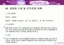  The stylish 사업계획서 14페이지
