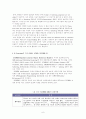e Learning(이러닝)에 대한 정리 7페이지