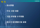 영업보고서 PPT 양식 2페이지