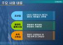 영업보고서 PPT 양식 4페이지