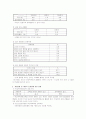 치료놀이와 집단 따돌림 4페이지