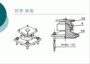 교량의 받침조건 9페이지