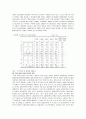 제조업과 비교한 서비스업의 특징과 전망 7페이지
