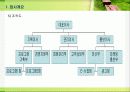 실버타운 사업계획서(A 자료) 7페이지