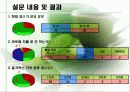 창의적 공학설계 개념설게 피피티 6페이지