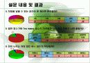창의적 공학설계 개념설게 피피티 7페이지